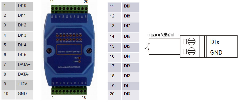16路开关量采集?？镺M-ACC-A104