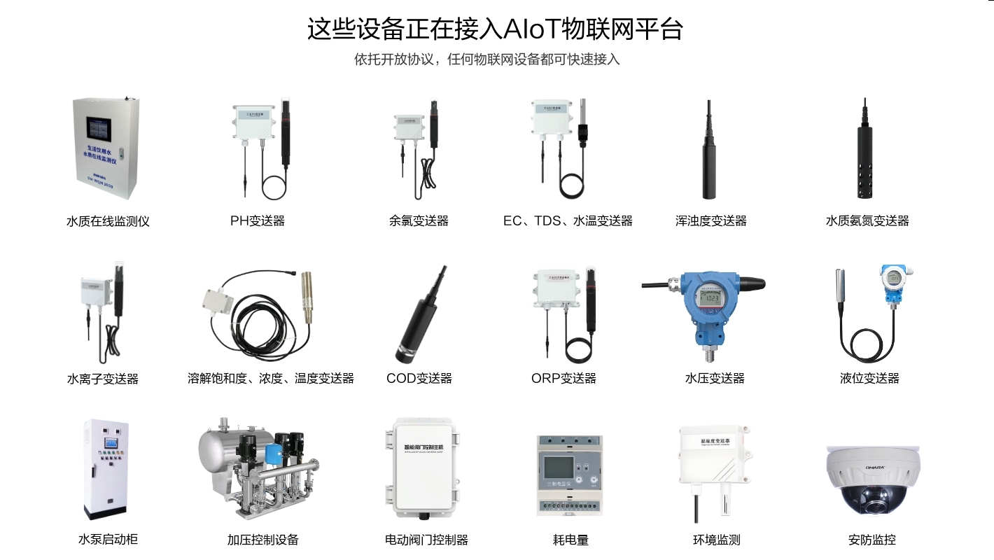 水质监测仪、PH变送器等水务设备和系统正在接入物联网平台
