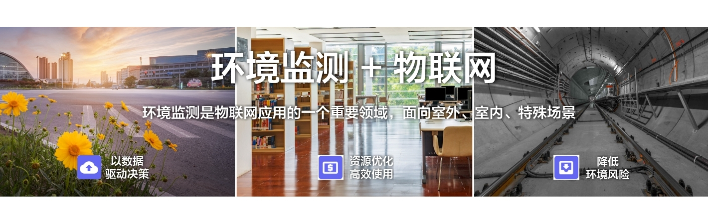 环境监测+物联网：环境监测是物联网应用的一个重要领域，面向室外、 室内、特殊场景
