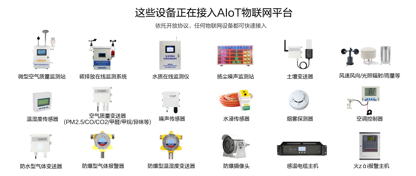 微型空气站、水质监测仪、扬尘噪声监测站、温湿度传感器、水浸传感器、气体变送器等环境设备正在接入物联网平台
