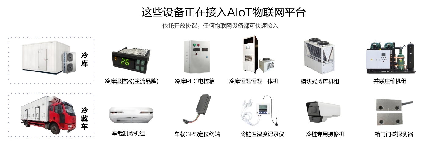 冷库和冷藏车应用的温控器、风冷机组、PLC电控箱等这些设备正在接入物联网平台