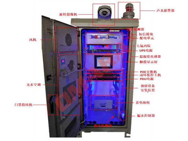 神行太保星夜抵达，广东ETC门架系统一体化智能机柜调试