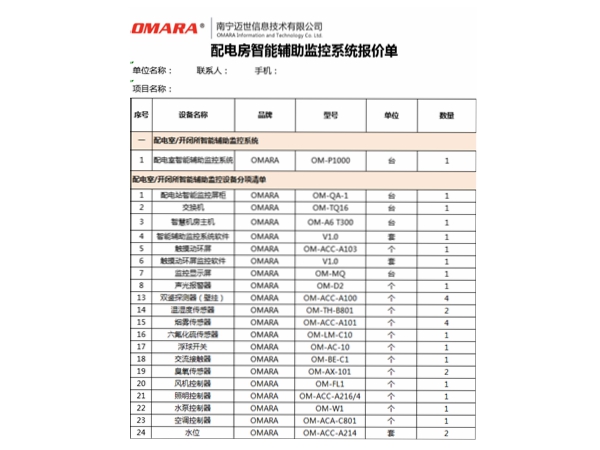 配电房智能化清单包括哪些设备？