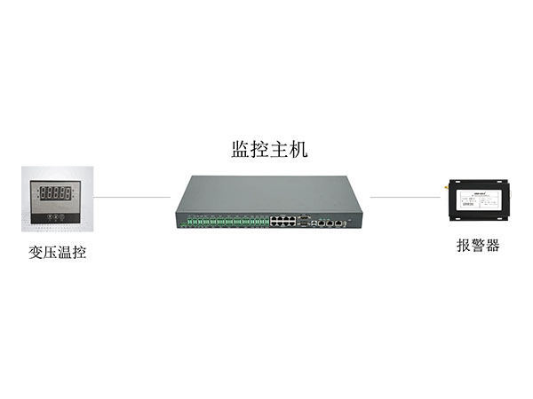 变压器温度检测?？? title=