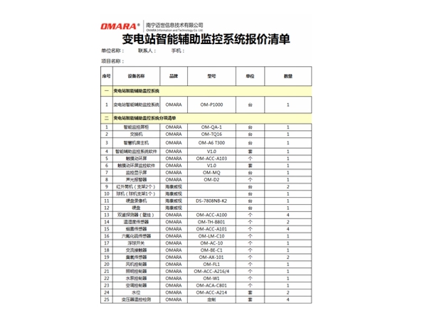 变电站监控设备清单报价我们能提供！