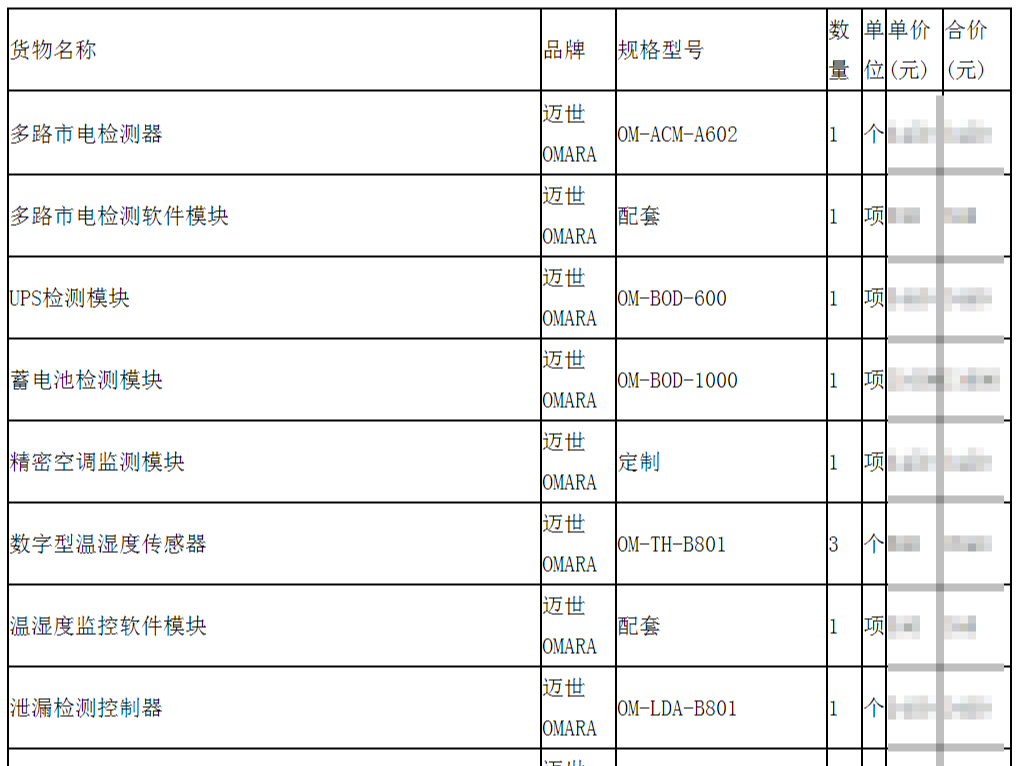 迈世成为机房监控投标项目?的标配品牌
