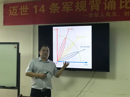 制作内容 分享传播，南宁迈世为未来战役准备这么干！