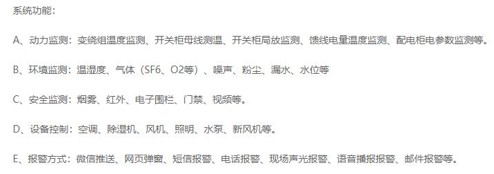监控对象大全