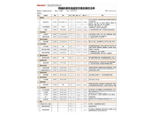 简单了解标准版动环系统报价