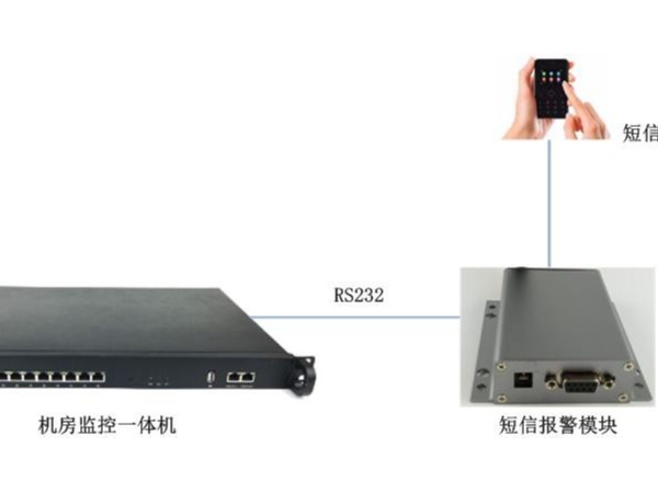 机房漏水短信报警系统，你知道吗？