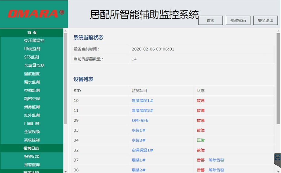 智能变配电房辅助设备控制软件截图
