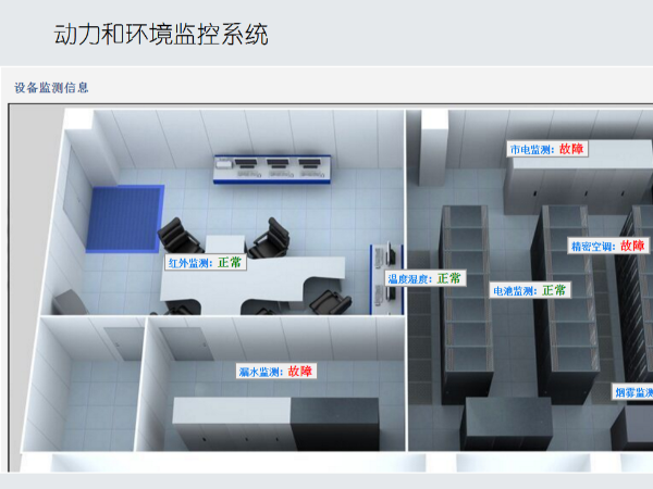 采用网络机房巡检软件，管理更智能化！