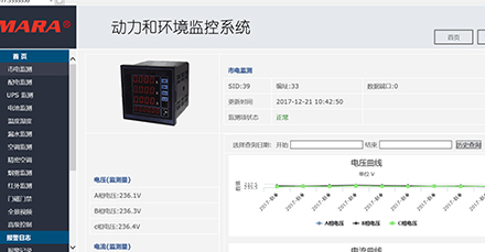 小型机房环境动力监控系统软件