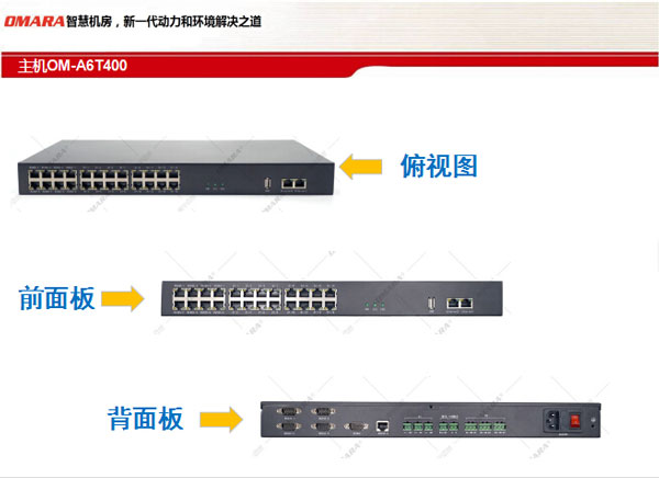 军队航材仓库动环综合监控系统管理方案，需要用到什么主机？
