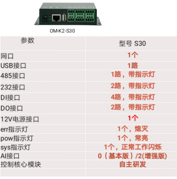 配用电监测与管理主机-迈世超小型主机